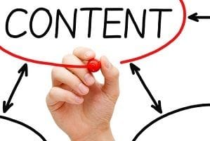 Content strategy and your business